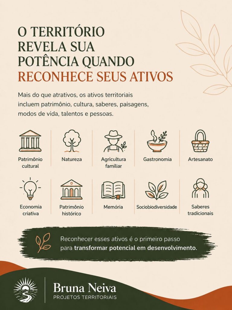 A Municipalização do Turismo e as Novas Potências Territoriais