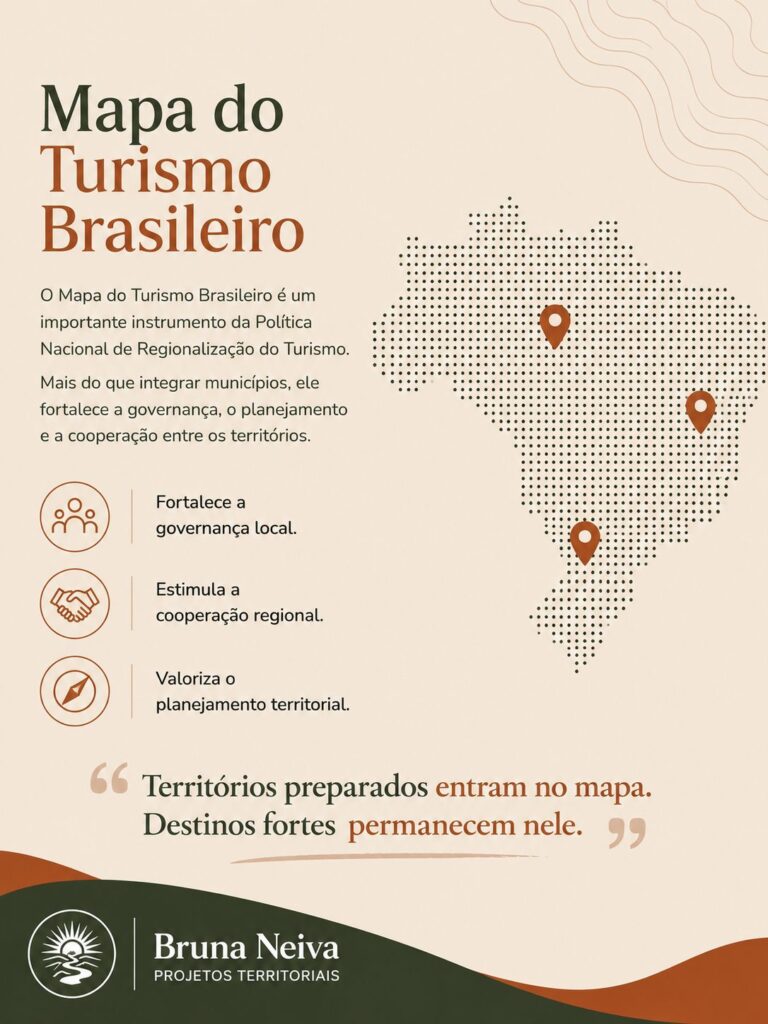 A Municipalização do Turismo e as Novas Potências Territoriais