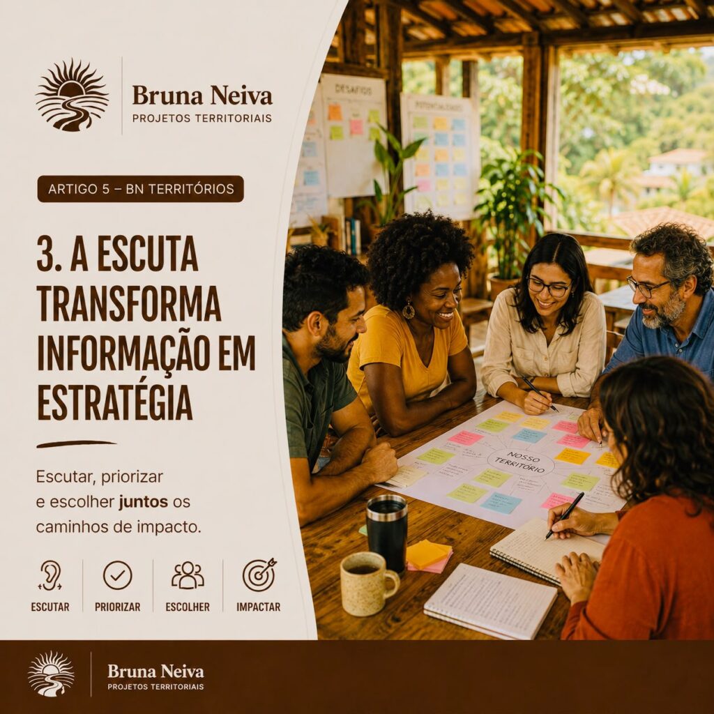 Por que o território precisa de escuta antes de projeto?