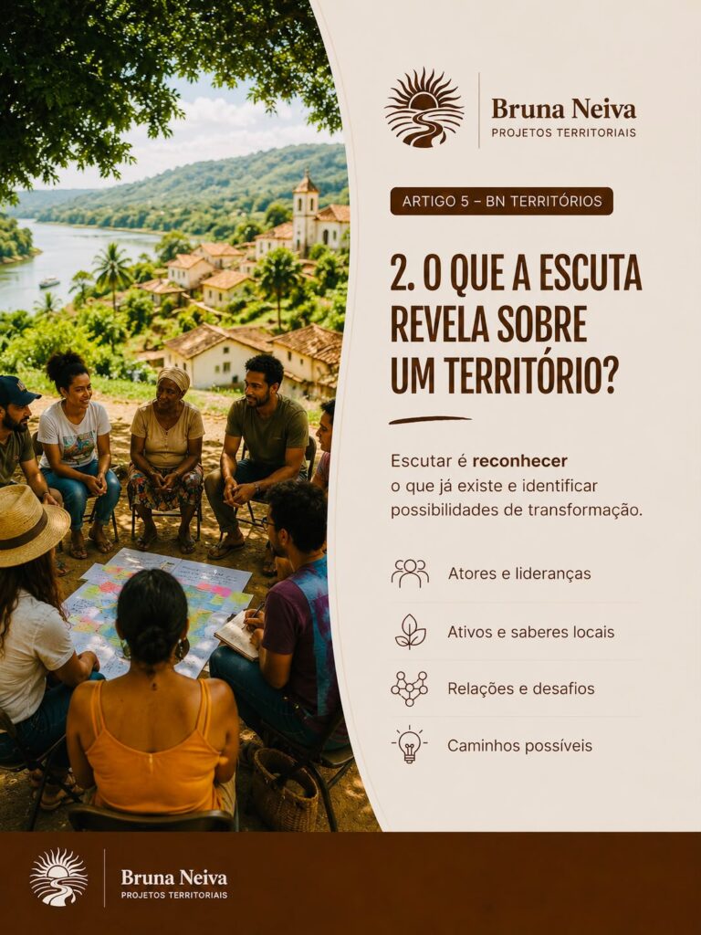 Por que o território precisa de escuta antes de projeto?