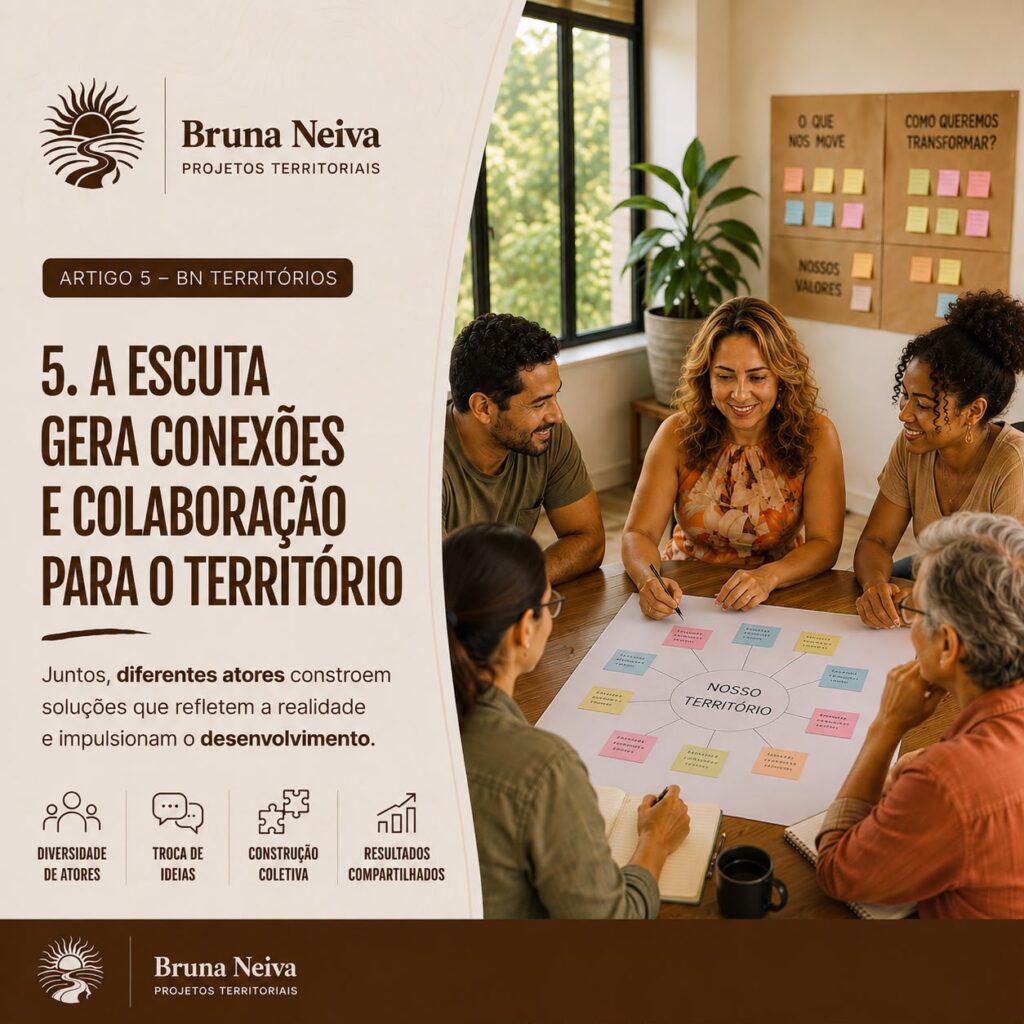 Por que o território precisa de escuta antes de projeto?